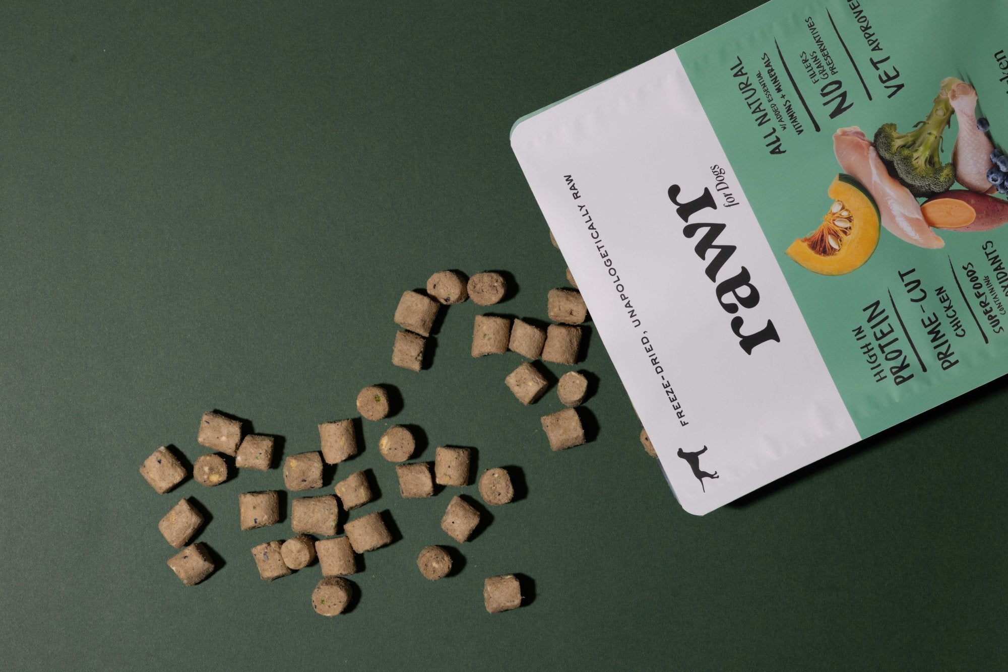 Hidden Dangers of Ultra-Processed Dog Food