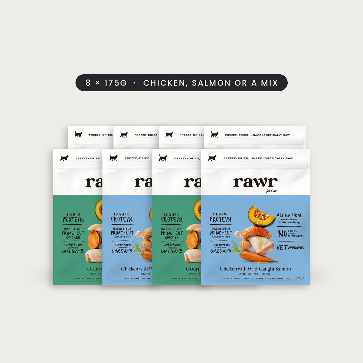 Cat's 30-Day Meal Plan