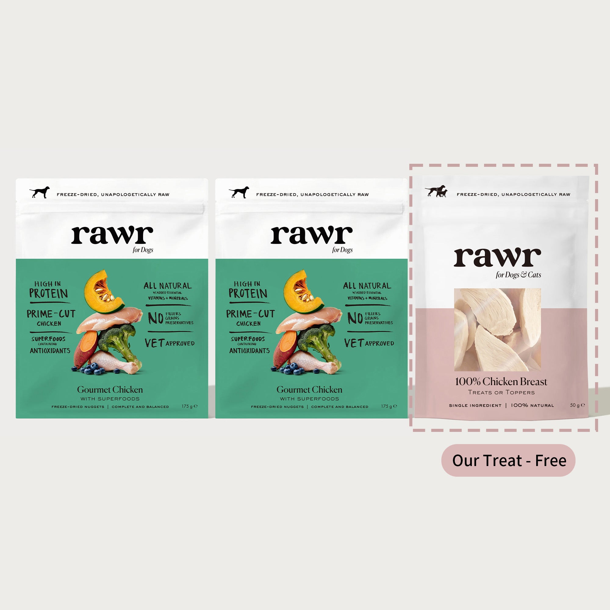 The RAWR Duo — Free Treats on Us